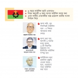 ‘সুদিনেও’ কাউন্সিলের খবর নেই  বিএনপির  