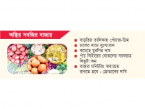 এখনও স্বস্তি নেই বাজারে  