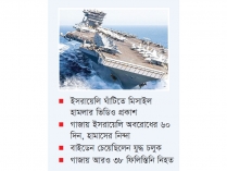 হুথিদের হামলার জেরে লোহিত সাগর ছাড়ছে মার্কিন রণতরী  