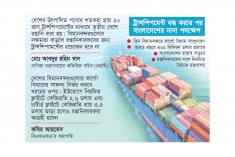 ঢাকাকে চাপে ফেলতে গিয়ে বিপদে দিল্লি  