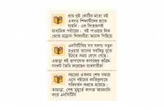 এখনও বই পায়নি সব শিক্ষার্থী