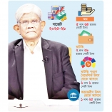 তিন শূন্যের দেশ গড়ার লক্ষ্য