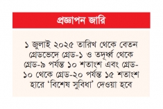 ১০-১৫ শতাংশ বিশেষ সুবিধা পাবেন সরকারি কর্মচারীরা  