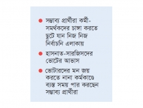 দুয়ারে ভোট, রাজনীতিময় ঈদ  