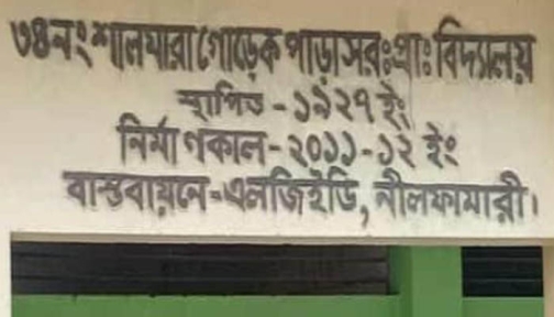 ১ বছর ধরে কর্মস্থলে অনুপস্থিত দপ্তরি, প্রধান শিক্ষিকাকে হুমকি