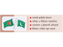 বাণিজ্য জোরদারে নতুন উদ্যোগ পাকিস্তান-বাংলাদেশের  