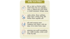 ১৪ তারিখে তফসিলের গুঞ্জন