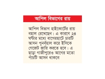 ইসির সিদ্ধান্ত অবৈধ, চার আসন পুনর্বহাল বাগেরহাটে  