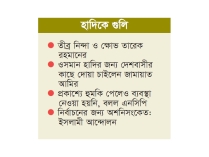 প্রধান উপদেষ্টার কঠোর বার্তা  