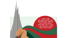 ইসলামে বিজয় দিবসের তাৎপর্য