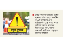 রংপুর অঞ্চলে ৪১০ সড়ক দুর্ঘটনায় নিহত ২১৩  