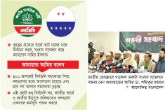 জামায়াতের সঙ্গে এনসিপি ও এলডিপির সমঝোতা  