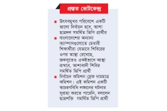 প্রতিষ্ঠার পর প্রথম জকসু নির্বাচন আজ   