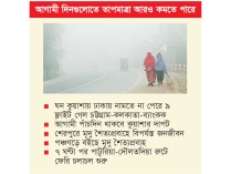 কুয়াশা ও শৈত্যপ্রবাহে বিপর্যস্ত জনজীবন  