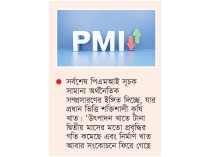 ডিসেম্বরে সামান্য বেড়েছে পিএমআই  