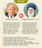 ইরান আক্রান্ত হলে পুড়বে মার্কিন ঘাঁটি  