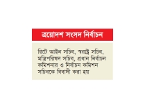 জাপার প্রার্থিতা বাতিলে  হাইকোর্টের রুল  