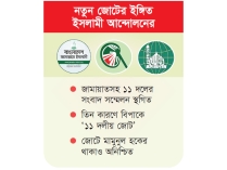 বেকায়দায় জামায়াত  