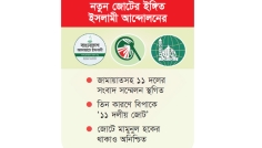 বেকায়দায় জামায়াত, অসন্তোষ চরমে