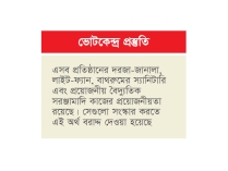 ৯৪৭ শিক্ষাপ্রতিষ্ঠান সংস্কারে ৬ কোটি টাকা বরাদ্দ  