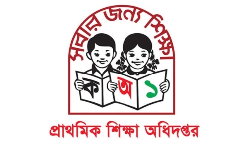 প্রাথমিক শিক্ষক নিয়োগ পরীক্ষার ফল প্রকাশ