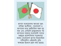 জাপানে বাংলাদেশি পণ্যের শুল্কমুক্ত প্রবেশের উদ্যোগ  