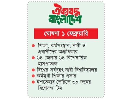 বিভেদ নয়, ঐক্যে জোর জামায়াতের ইশতেহারে  