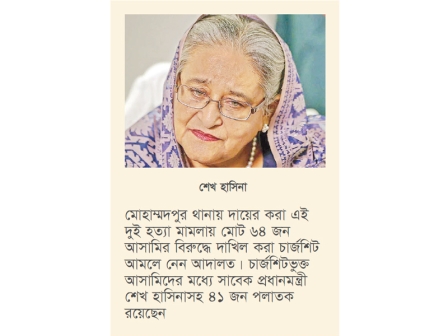 শেখ হাসিনাসহ ৪১ জনের বিরুদ্ধে গ্রেপ্তারি পরোয়ানা  