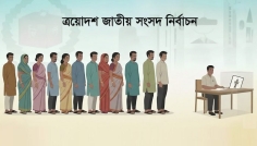 নির্বাচন পর্যবেক্ষণে আসছেন ৩৩০ আন্তর্জাতিক পর্যবেক্ষক
