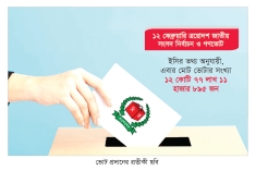 নির্বাচন ও ভোটাধিকার প্রসঙ্গে ইসলাম  