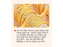 সকালের পর বিকালেও কমল স্বর্ণের দাম  