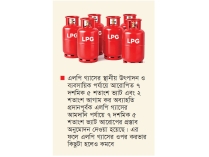 কমছে এলপিজির দাম  