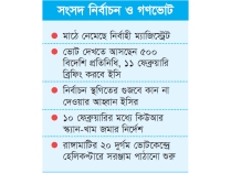 আইনশৃঙ্খলা বাহিনীর ১০ লাখ সদস্য মাঠে  