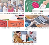 দেশ-বিদেশে নির্বাচনের বৈচিত্র্য  