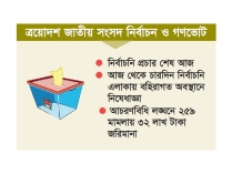 থেমে গেল কোলাহল  