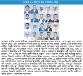 ঢাকার ২০ আসনে কারা বিজয়ী হলেন, ব্যবধান কত  