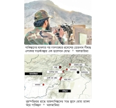 ‘প্রকাশ্য যুদ্ধে’ পাকিস্তান-আফগানিস্তান  