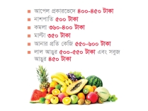 ফলের বাজার চড়া, ক্রেতা সংকট  