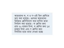 ‘আহত জুলাই যোদ্ধাদের ভাতা ও পুনর্বাসনে সরকার আন্তরিক’  