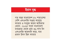 হরমুজ প্রণালী বন্ধ থাকলে হুমকিতে পড়বে বাংলাদেশ  