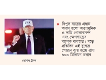 ইরানে হামলায় প্রথম ১০০ ঘণ্টায় যুক্তরাষ্ট্রের ব্যয় ৩৭০ কোটি ডলার  