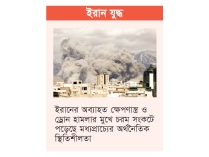 ট্রাম্পের ওপর ক্ষুব্ধ আরব আমিরাতের ব্যবসায়ীরা  