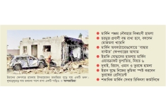 হামলায় অকেজো হয়ে পিছু হটল মার্কিন রণতরী 