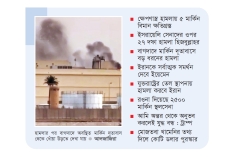 ইসরায়েল ও মার্কিন ঘাঁটিতে ইরানি ক্ষেপণাস্ত্রের আঘাত  