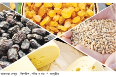 ফিতরার পরিমাণ সবার জন্য কি সমান  