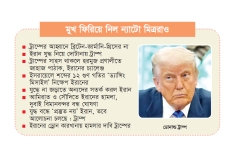 যুদ্ধের ময়দানে একা হয়ে পড়লেন ট্রাম্প  