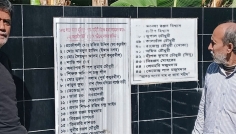 কধুরখীল বধ্যভূমি: মুক্তিযুদ্ধের গণহত্যার নীরব সাক্ষী