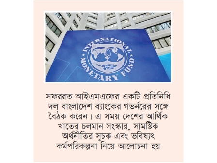 ব্যাংকিং খাত সংস্কারে স্পষ্ট রোডম্যাপ চায় আইএমএফ  