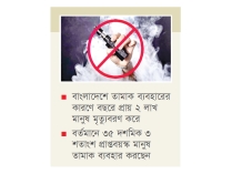 তরুণদের ই-সিগারেট নিষিদ্ধের ধারা বহাল রাখার আহ্বান  