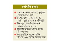 তেল আছে, তেল নেই  